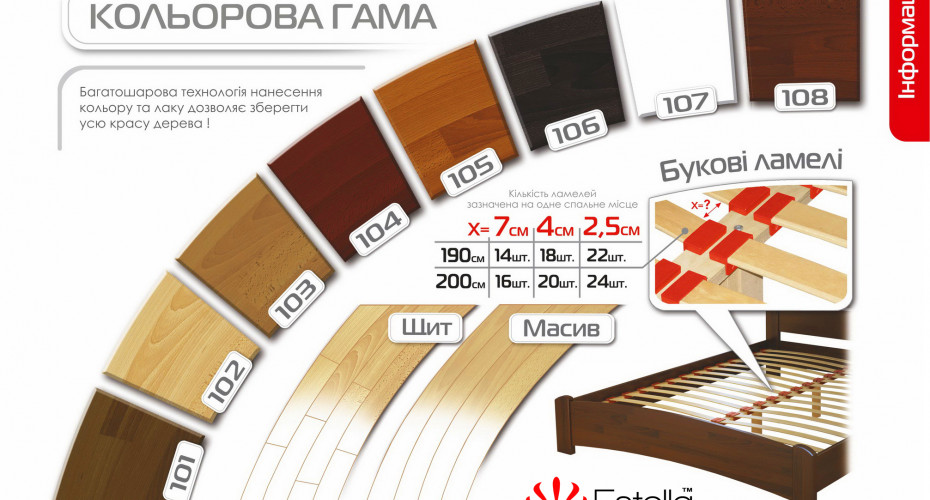 Нота Плюс Интернет Магазин